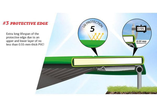 Berg Champion Green Trampoline