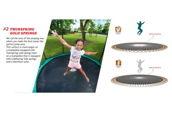 Berg Champion Green Trampoline