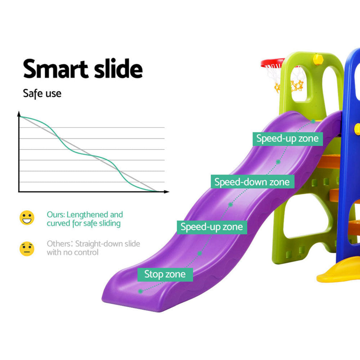 Keezi Kids 7-in-1 Slide and Swing with Basketball and Soccer Playset