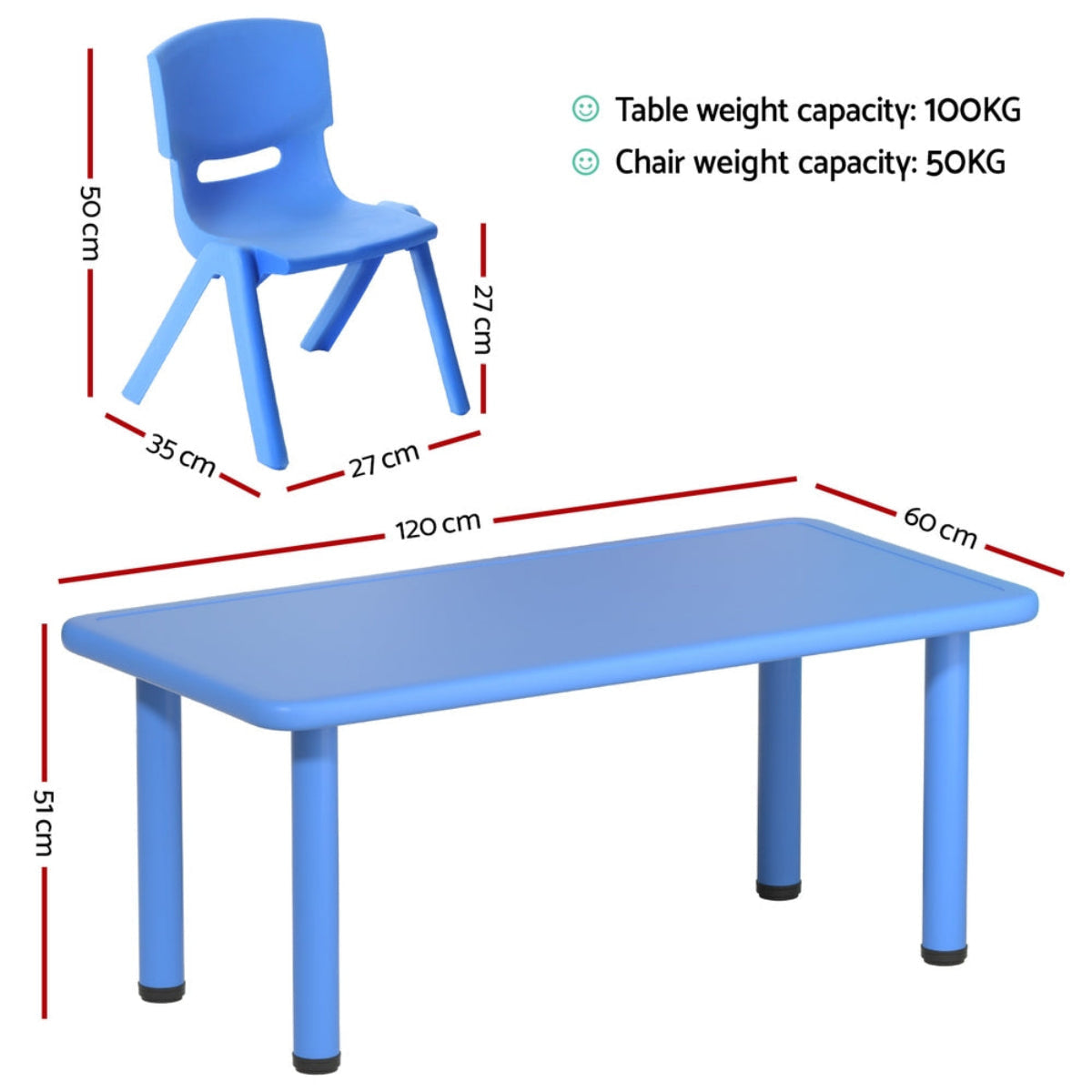 Keezi Kids Plastic Table and 5 Chairs Set