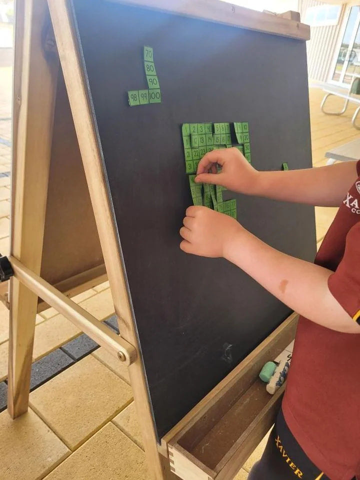 5-in-1 Kids Easel