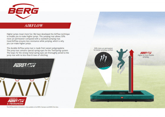 Berg Ultimate Champion Regular 410cm Trampoline
