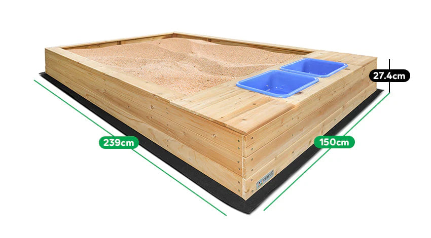 Mighty Rectangular Sandpit